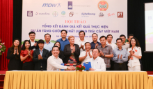 Structural impact of NL-VN Fruit Project: Introducing soil testing to farmers in Vietnam