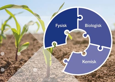 Fertilization Manager - Gödslingsguiden