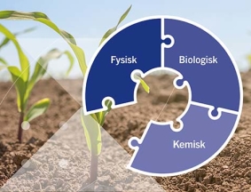 Fertilization Manager - Gödslingsguiden